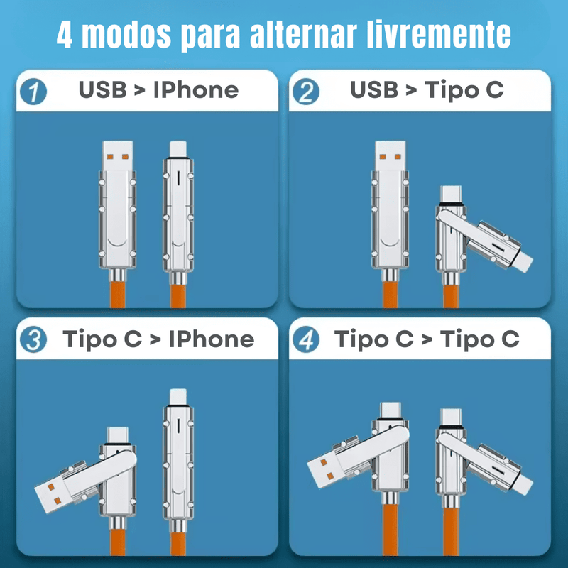 Cabo Carregador Celular Ultra Rápido 4 em 1 - 120W