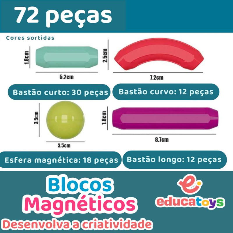 Blocos Magnéticos Criativos